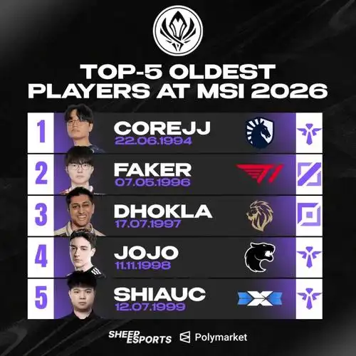 27杀狂魔登顶？MSI前夕FPS圈热议：谁才是当前版本最强职业选手